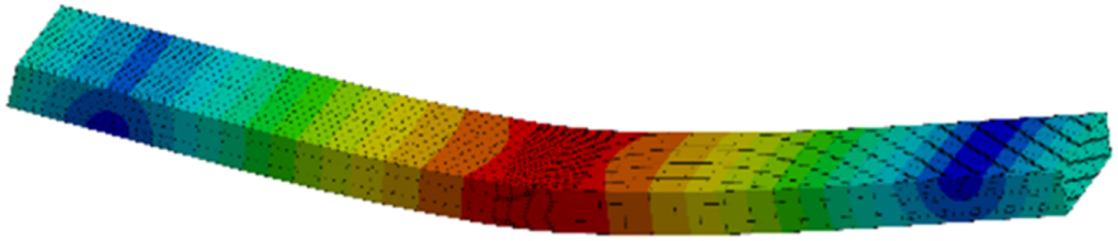 A multi-scale method for predicting the properties of 3D braided ...