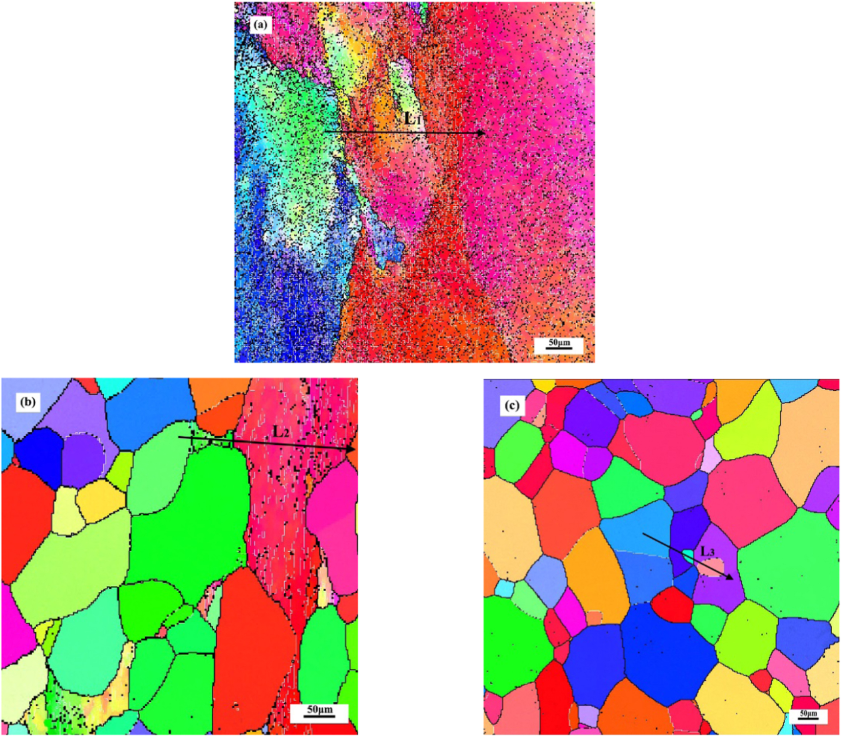 Effect of cyclic heat treatment on microstructure and mechanical ...
