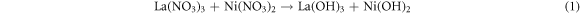 Equation (1)
