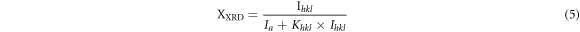 Equation (5)