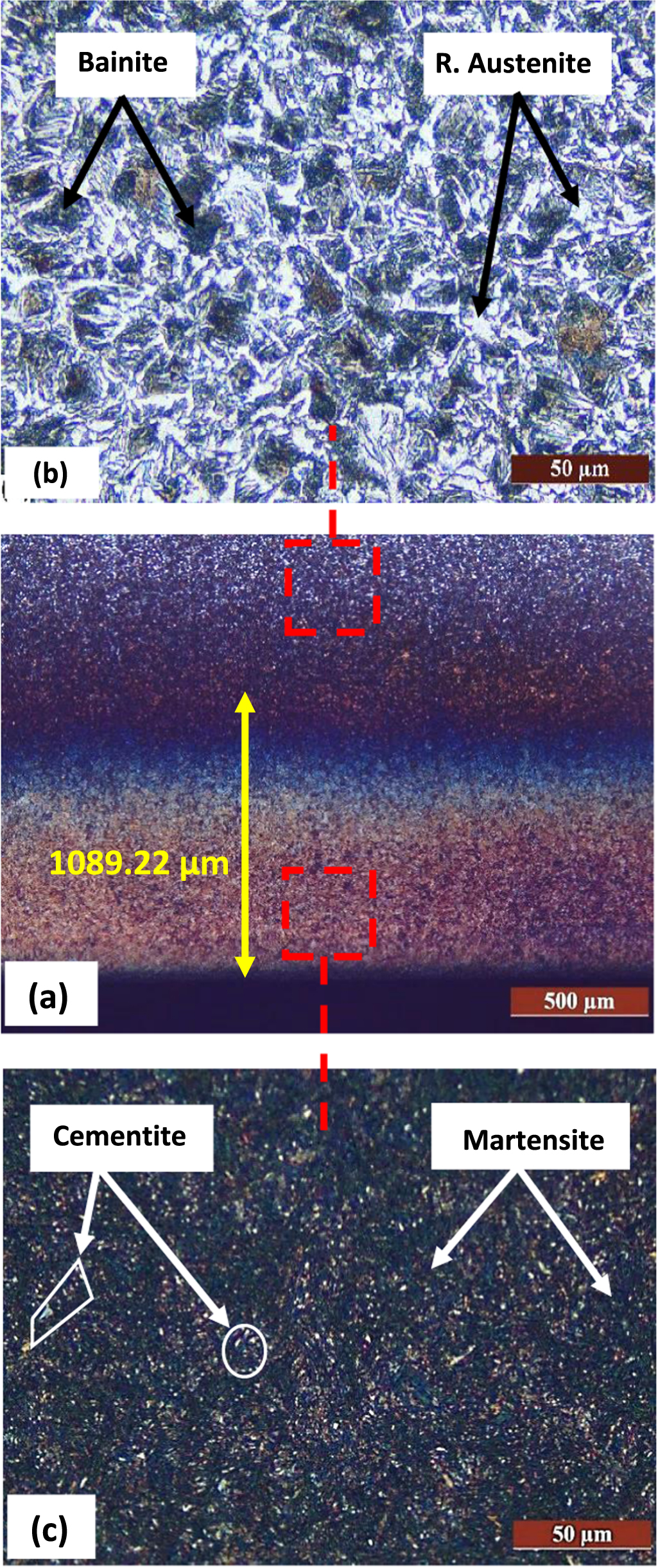Influence of the carburization time on the structural and mechanical ...