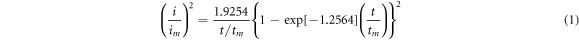 Equation (1)