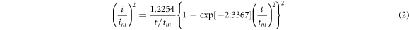 Equation (2)