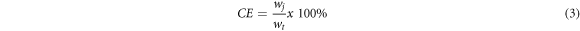 Equation (3)