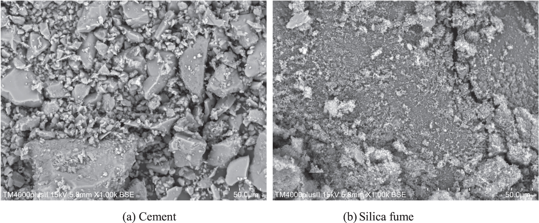 Effect of graphene oxide on mechanical properties of UHPC and analysis ...