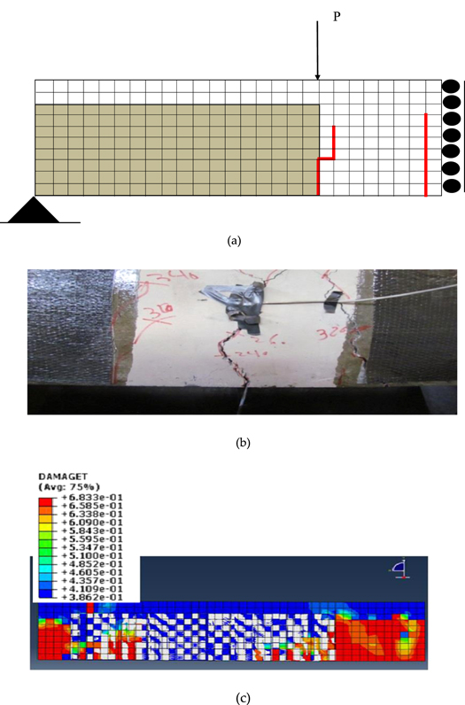 Crack propagation modeling of strengthening reinforced concrete deep ...