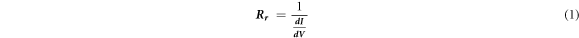 Equation (1)