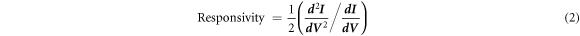 Equation (2)