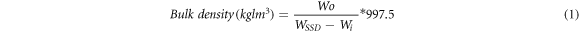 Equation (1)