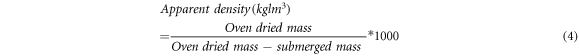 Equation (4)