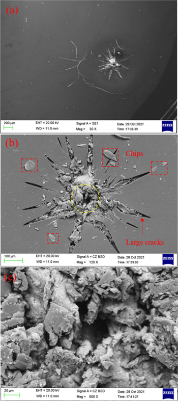 Experimental study on mechanical property and stone-chip resistance of ...