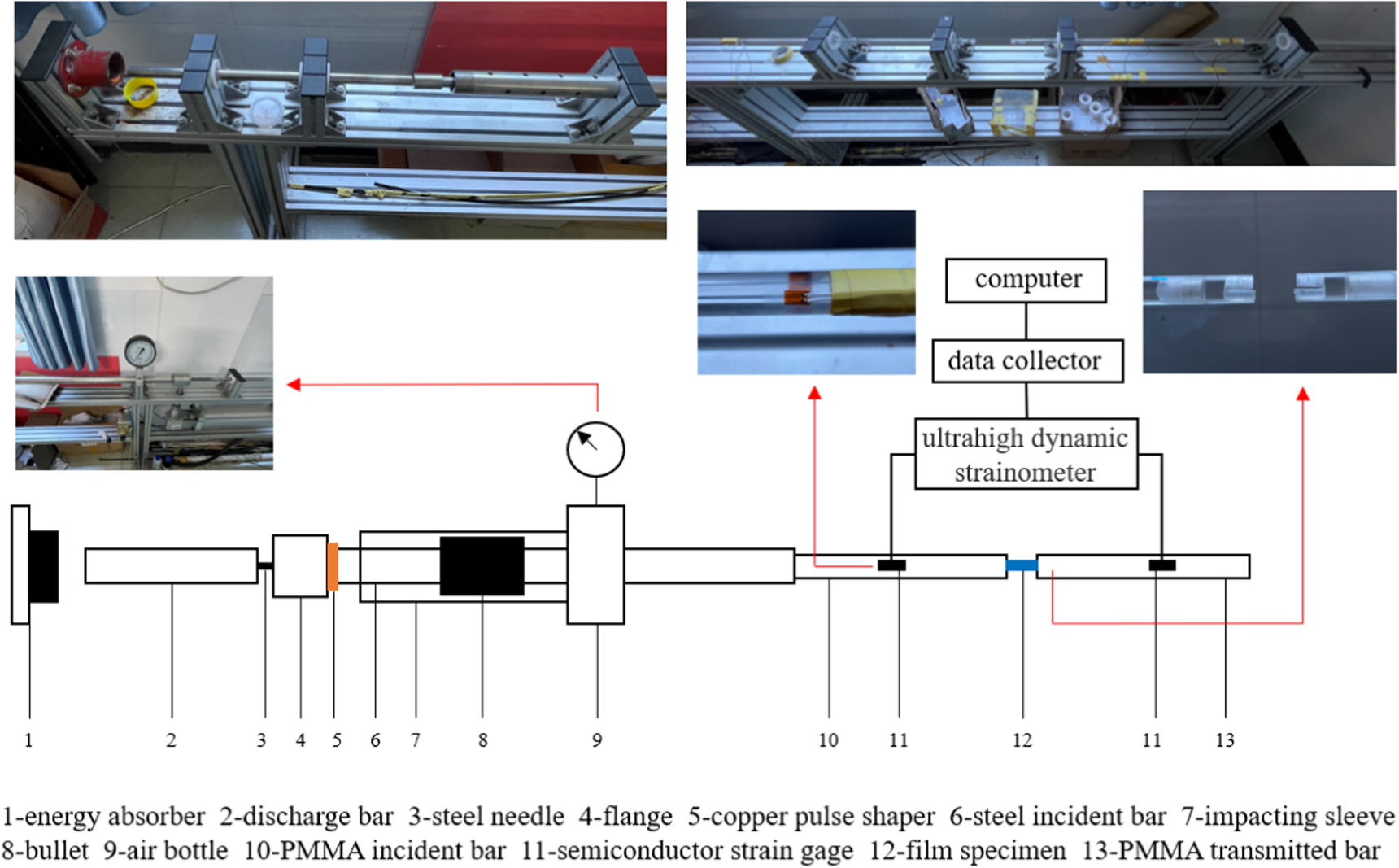 Experimental study on mechanical property and stone-chip resistance of ...