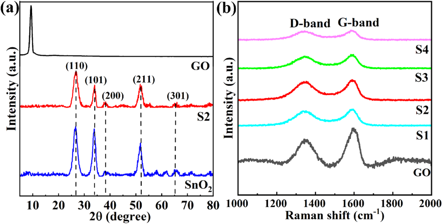 Mass ratio-dependently tunable enhancement of the optical ...