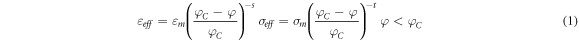Equation (1)