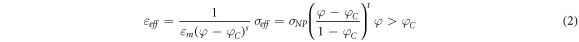 Equation (2)