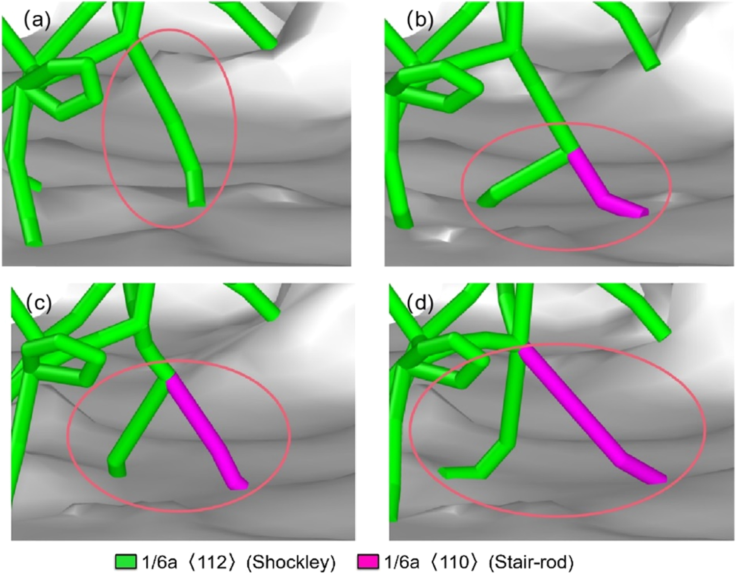 Atomic simulations of nanoscale friction behavior in