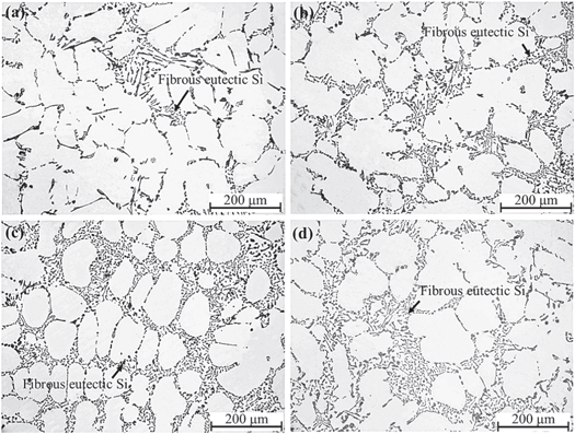 Grain refinement and eutectic modification of A356 casting alloy by ...