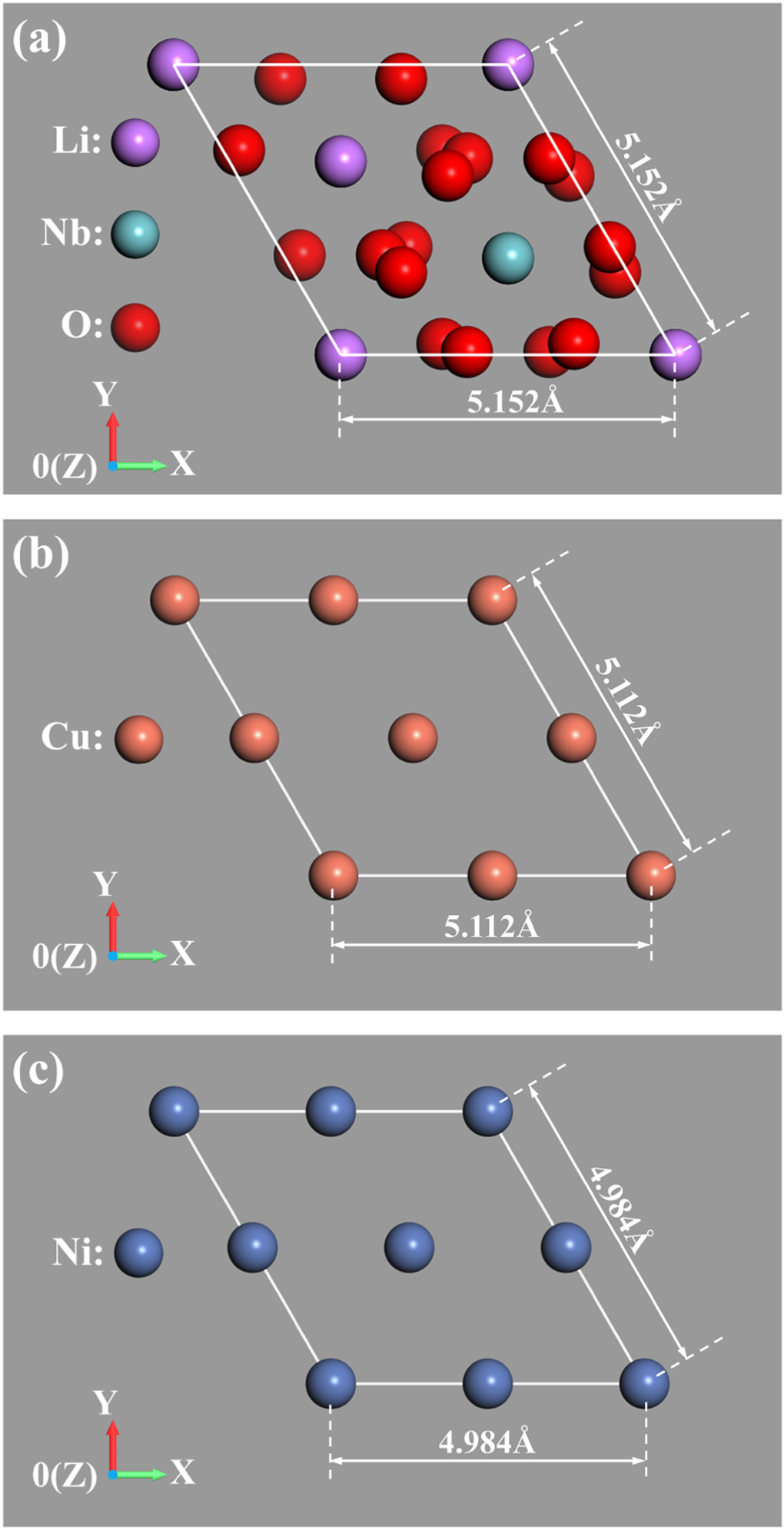 Direct graphene synthesis on LiNbO3 substrate by C implantation on Cu ...