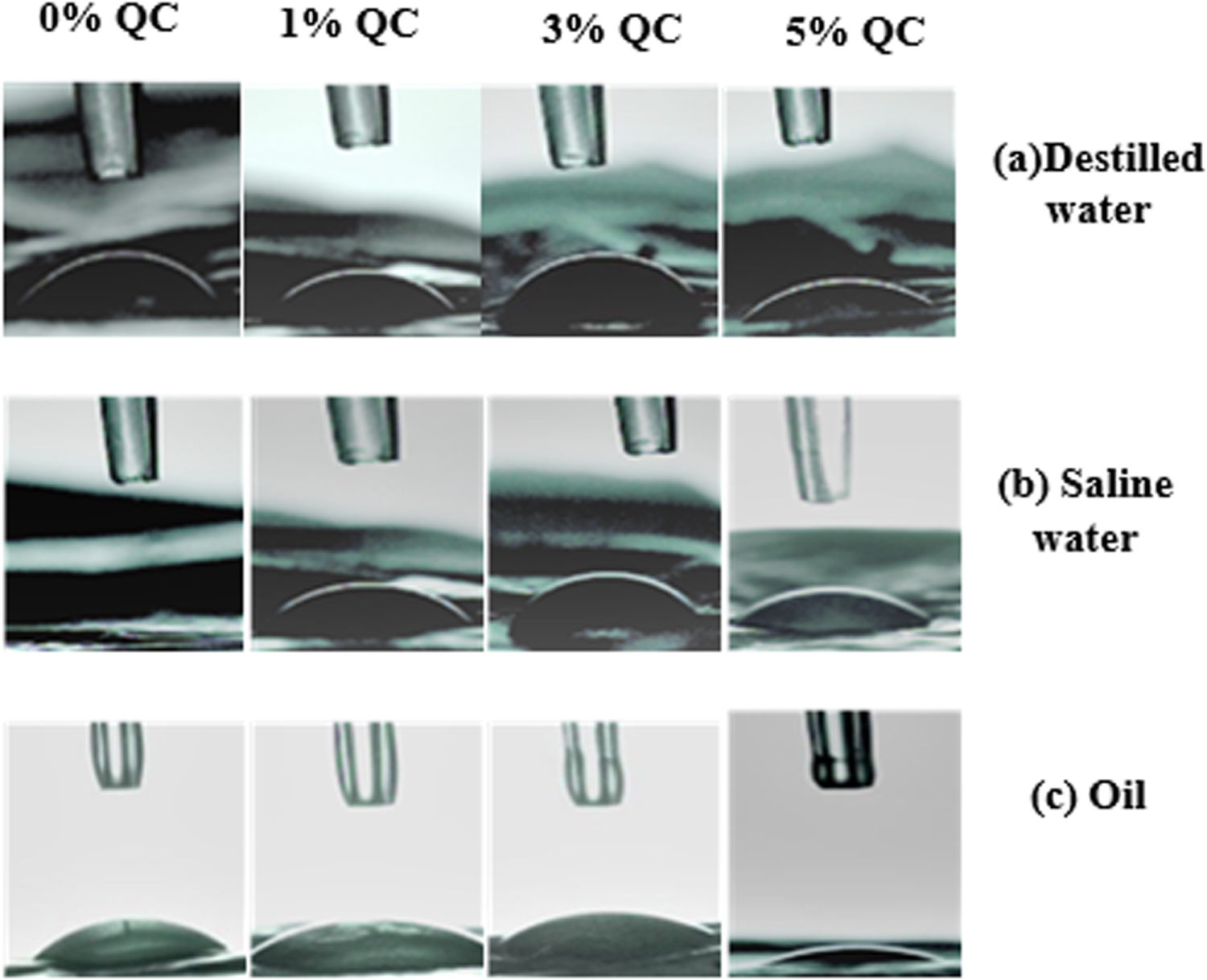 Development and surface properties of polyamide 6 and quasicrystal ...