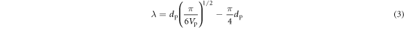 Equation (3)