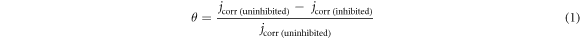 Equation (1)