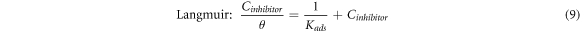 Equation (9)