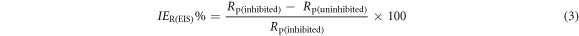 Equation (3)