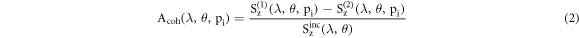 Equation (2)