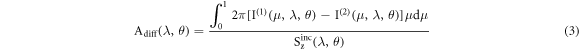 Equation (3)