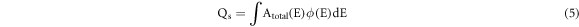 Equation (5)