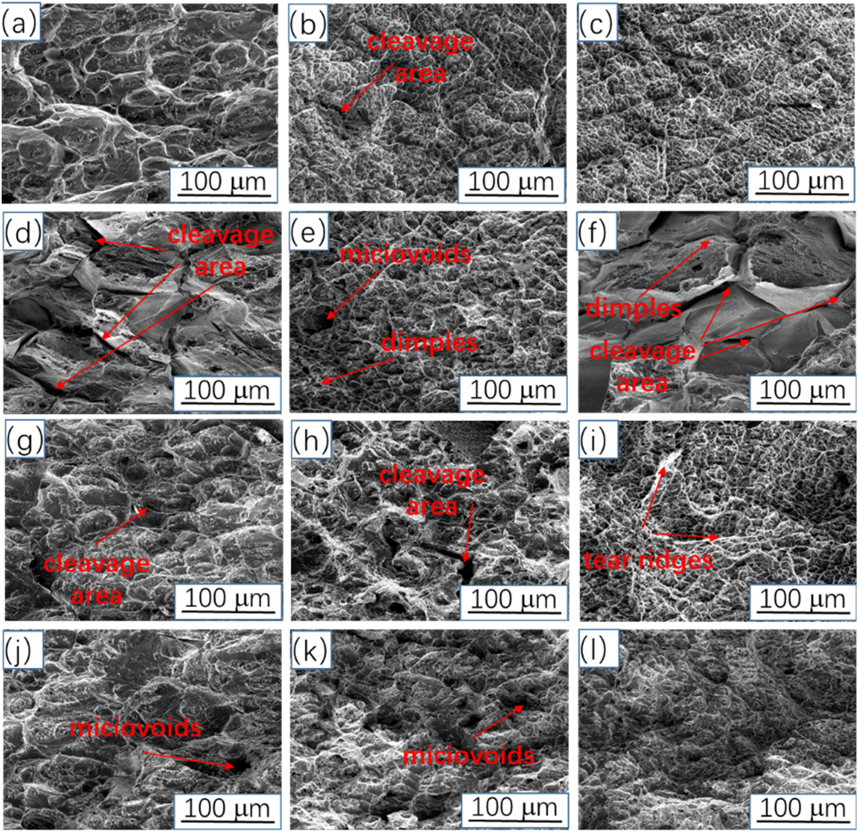 The effect of solid solution temperature on the precipitation phase and ...