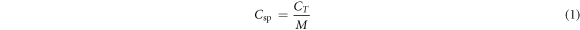 Equation (1)