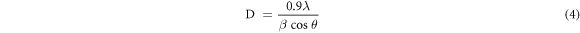 Equation (4)
