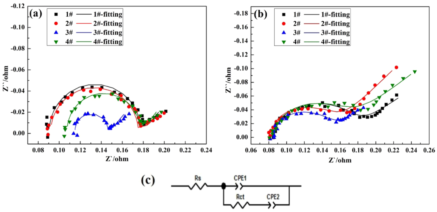”wave” 13 Yamaha Wave Runner Deluxe 1100 Oil Pan 89E | eBay