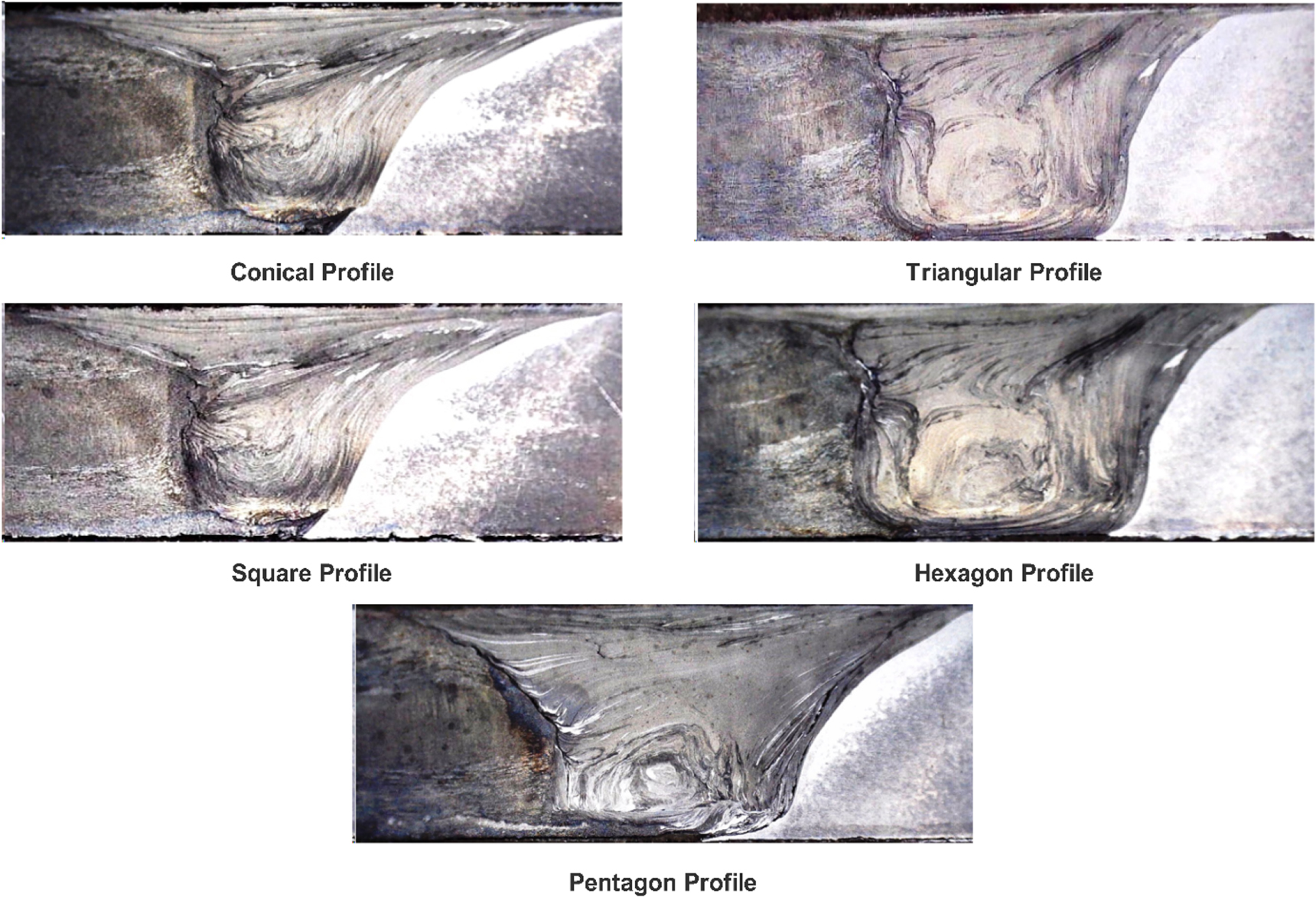 Influence of process parameters on the microstructure and mechanical  properties of friction stir welds of AA2014 and AA6063 aluminium alloys  using response surface methodology - IOPscience