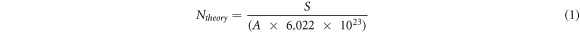 Equation (1)