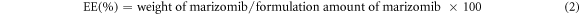 Equation (2)