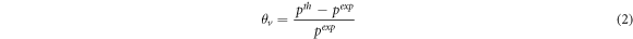 Equation (2)