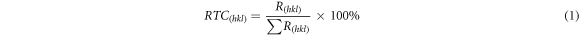 Equation (1)