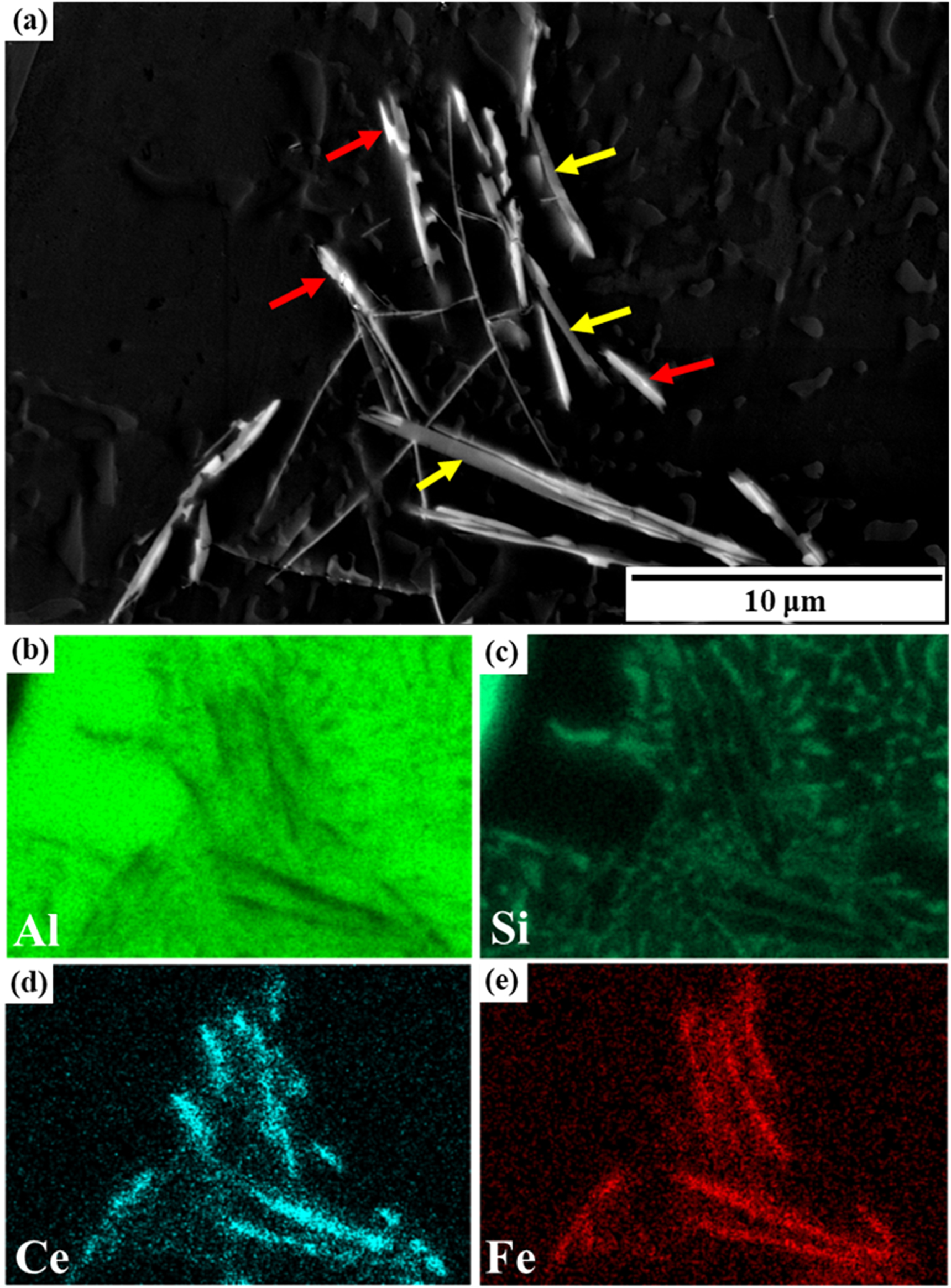 Primary Si refinement and eutectic Si modification in Al-20Si via P-Ce ...