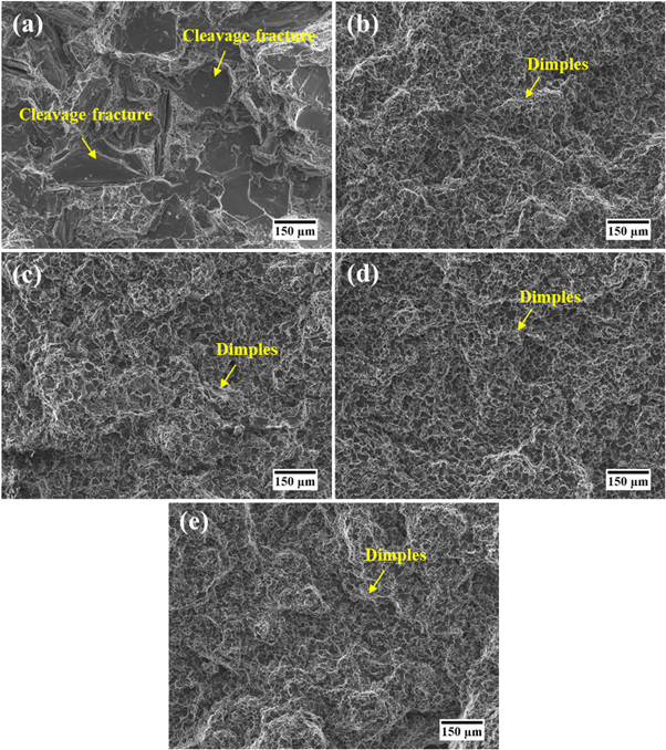 Primary Si refinement and eutectic Si modification in Al-20Si via P-Ce ...