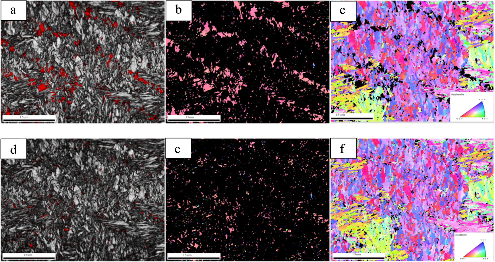 Microstructure characterization and mechanical behaviour of laser ...