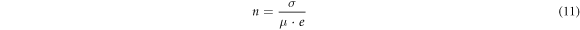 Equation (11)