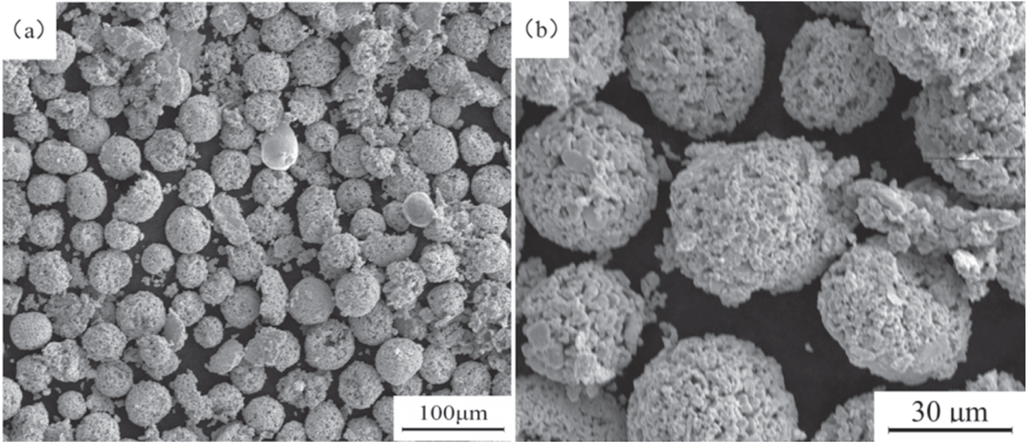 The effect of laser power and scanning speed on forming structure in ...