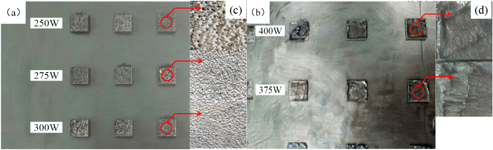 The effect of laser power and scanning speed on forming structure in ...