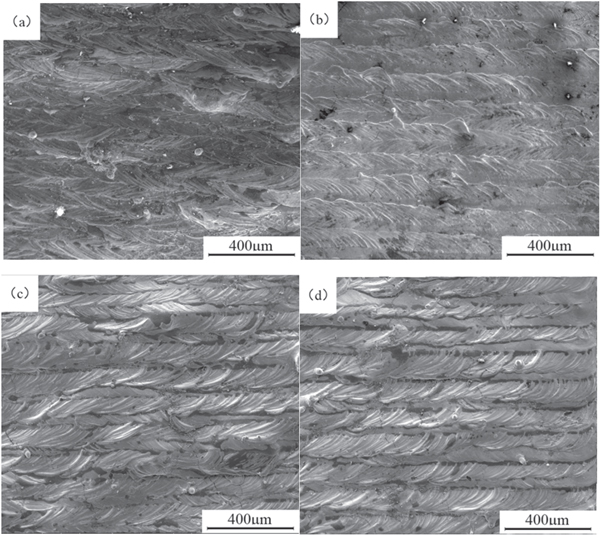 The effect of laser power and scanning speed on forming structure in ...