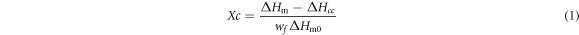 Equation (1)