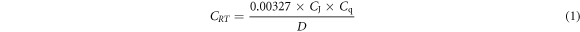 Equation (1)