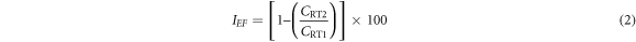 Equation (2)
