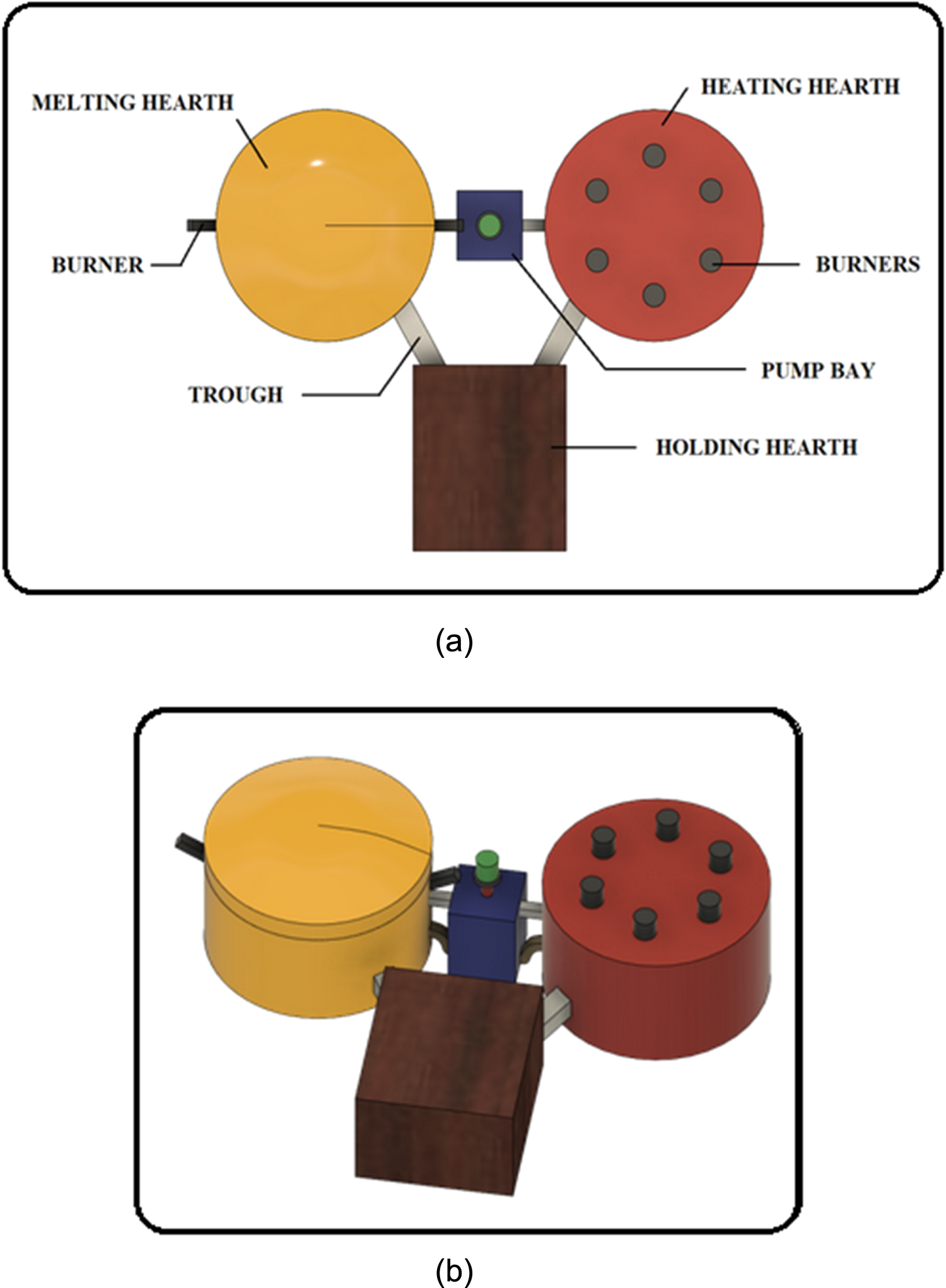 RETRACTED: AI-driven techniques for controlling the metal melting ...